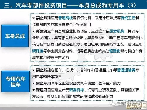 10張PPT深度解讀 發(fā)改委汽車產(chǎn)業(yè)投資管理新規(guī)（附規(guī)定全文）