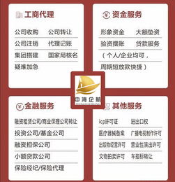 北京5年內(nèi)投資管理公司收購指南 機遇、流程與風(fēng)險應(yīng)對